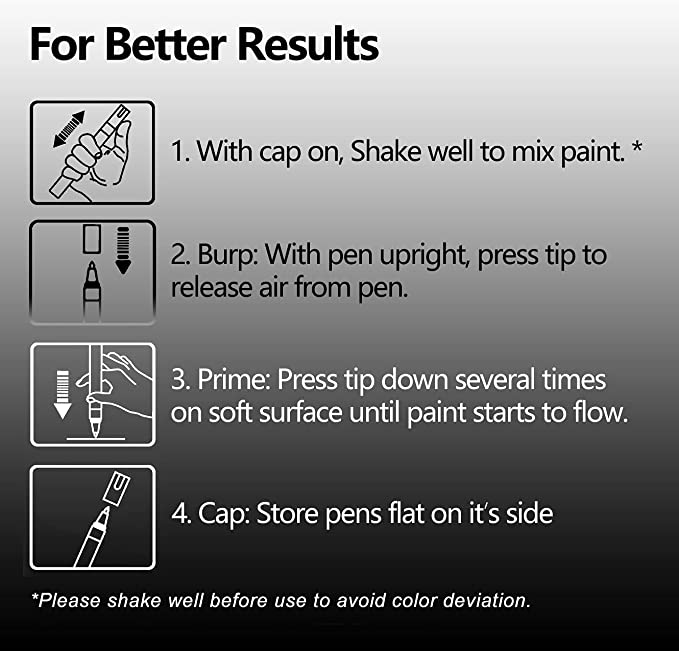 White Marker Paint Pens, Extra Fine Tip